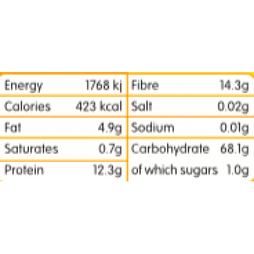 Popcorn, Plain & Air Popped. Box of 30.